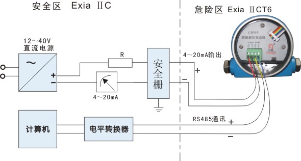 2017-3-27接线图